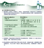 馬拉邦礦泉水-上天恩賜的好水_圖片(1)