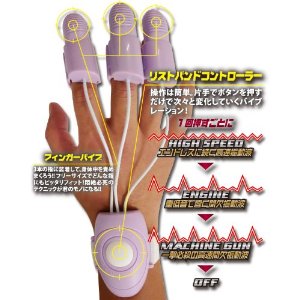 【Love Finger 魔愛手指震動器】跳蛋 薇閣用品-跳蛋用品介紹享愛網 - 20120504133717_113860292.jpg(圖)
