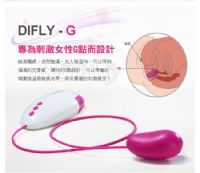 【喵星人３６頻防水神祕凸點】情趣用品店-情趣用品界的玩咖_圖片(4)