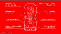 【日本TENGA 體位型飛機杯】情趣用品部落格-情趣用品批發大盤商_圖片(2)