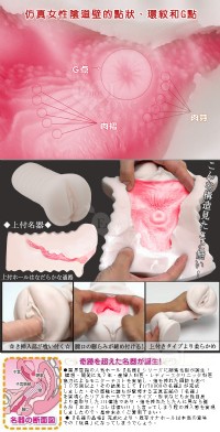 【模擬真人超級陰道自慰器】情趣味用品界的第一把交椅-情趣用品 pchome_圖片(2)